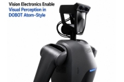 Vision Electronics in DOBOT Atom-Style Humanoid Robots: RGB-D-Kameras, Tiefensensing, KI-Vison und Echtzeitsteuerung